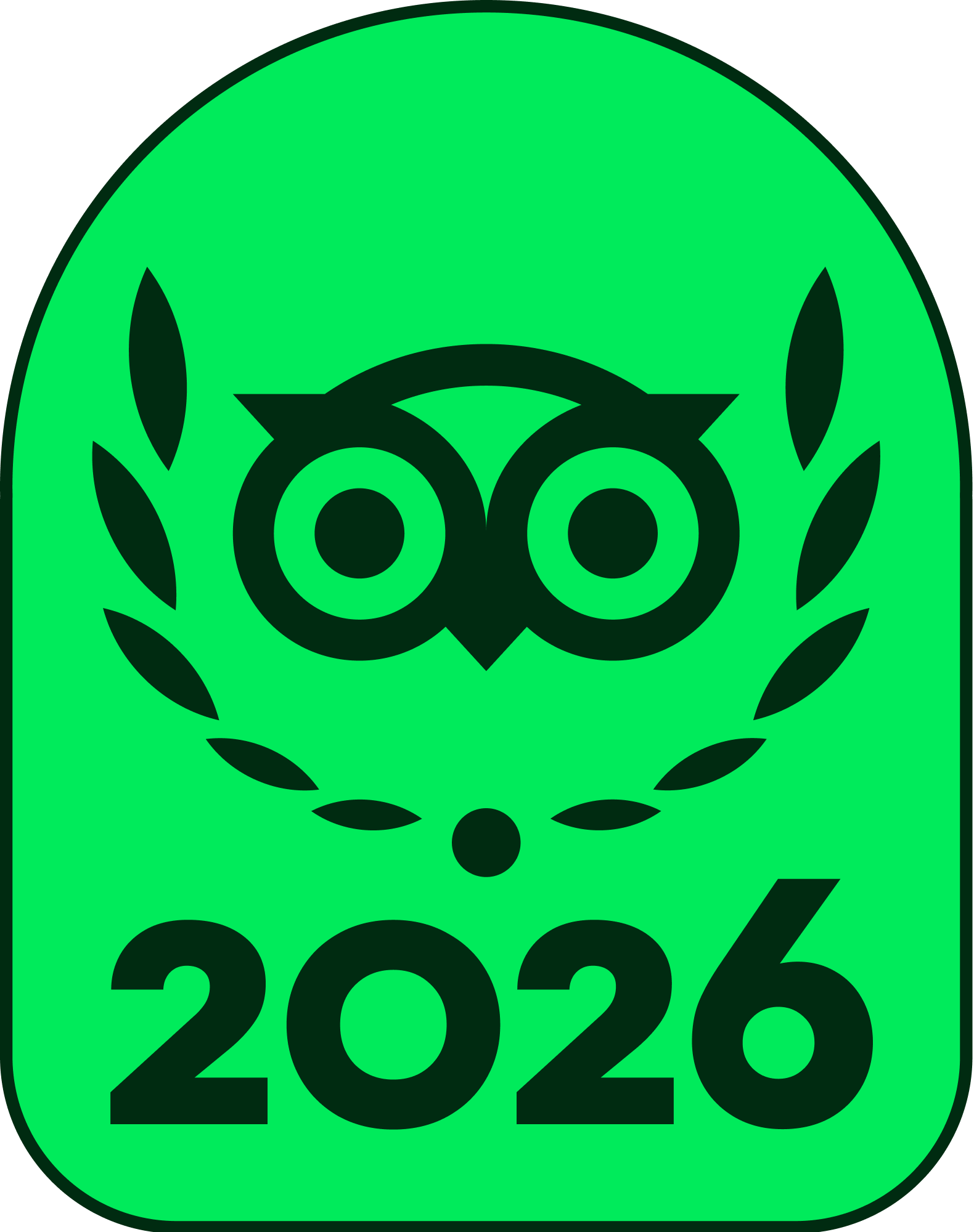TripAdvisor Travelers Choice 2026